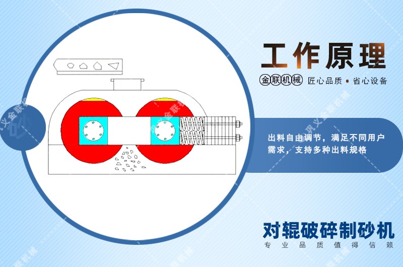 安山巖破碎機_安山巖粉碎機價格,安山巖制砂機圖片/視頻