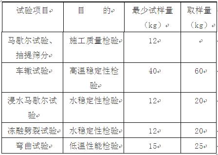 瀝青混合料液壓車轍試樣成型機(圖1)