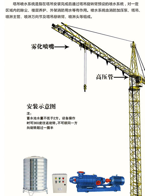 塔吊噴淋降塵系統(tǒng)安裝示意圖 塔吊噴淋降塵系統(tǒng)