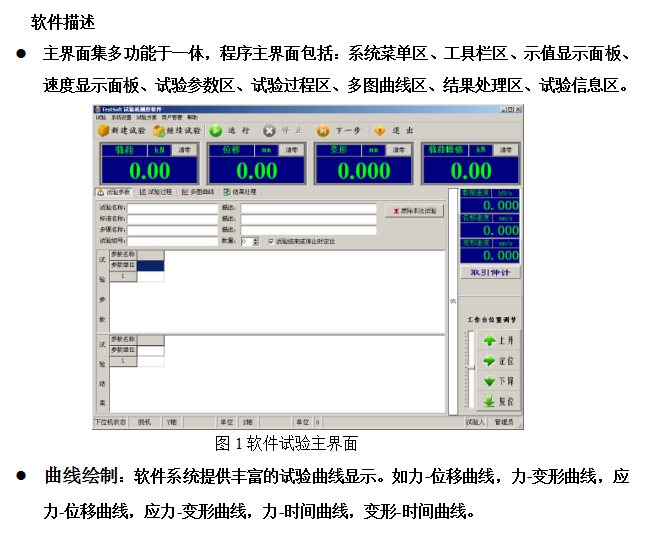GWA系列電液伺服式鋼絞線試驗機(圖3) 電液伺服式鋼絞線試驗機