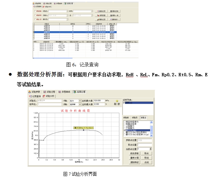 GWA系列電液伺服式鋼絞線試驗機(圖6) 電液伺服式鋼絞線試驗機